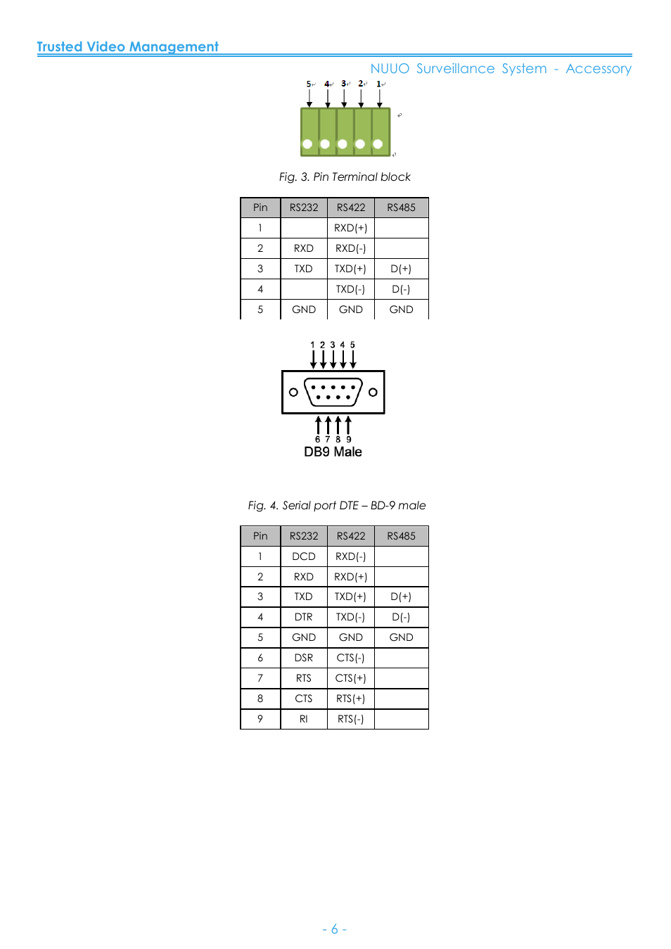 NUUO SCB-A08 User Manual | Page 7 / 22