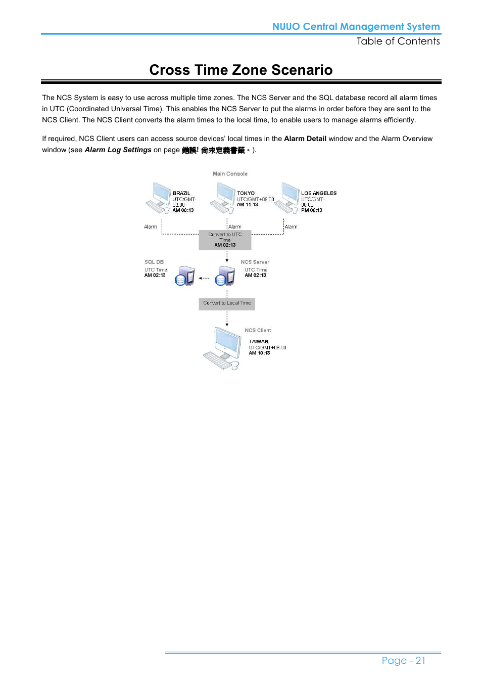 Cross time zone scenario | NUUO CMS User Manual | Page 21 / 21