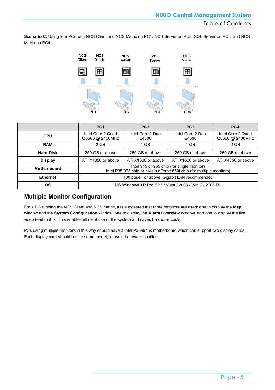 Multiple monitor configuration | NUUO CMS User Manual | Page 5 / 21