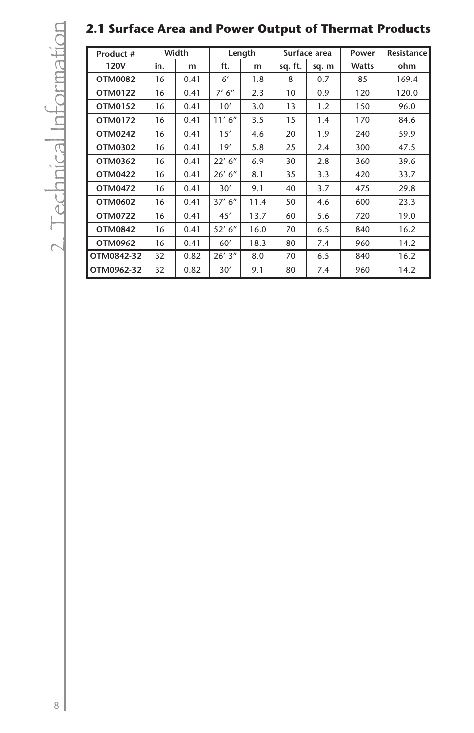 T ec hn ic al in fo rm at io n | Ouellet OTM User Manual | Page 7 / 26