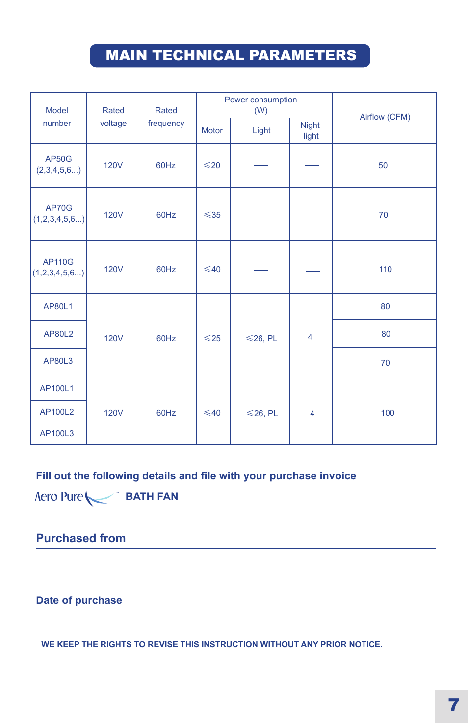 Purchased from, Date of purchase | Ouellet OVB-LN User Manual | Page 14 / 22