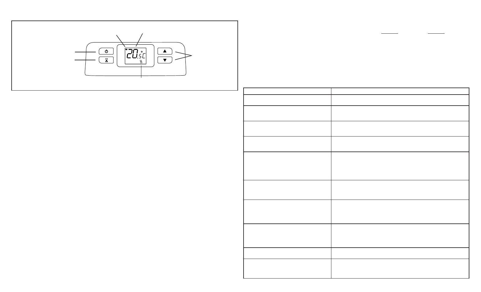 Troubleshooting, User instruction | Ouellet OVN User Manual | Page 4 / 4