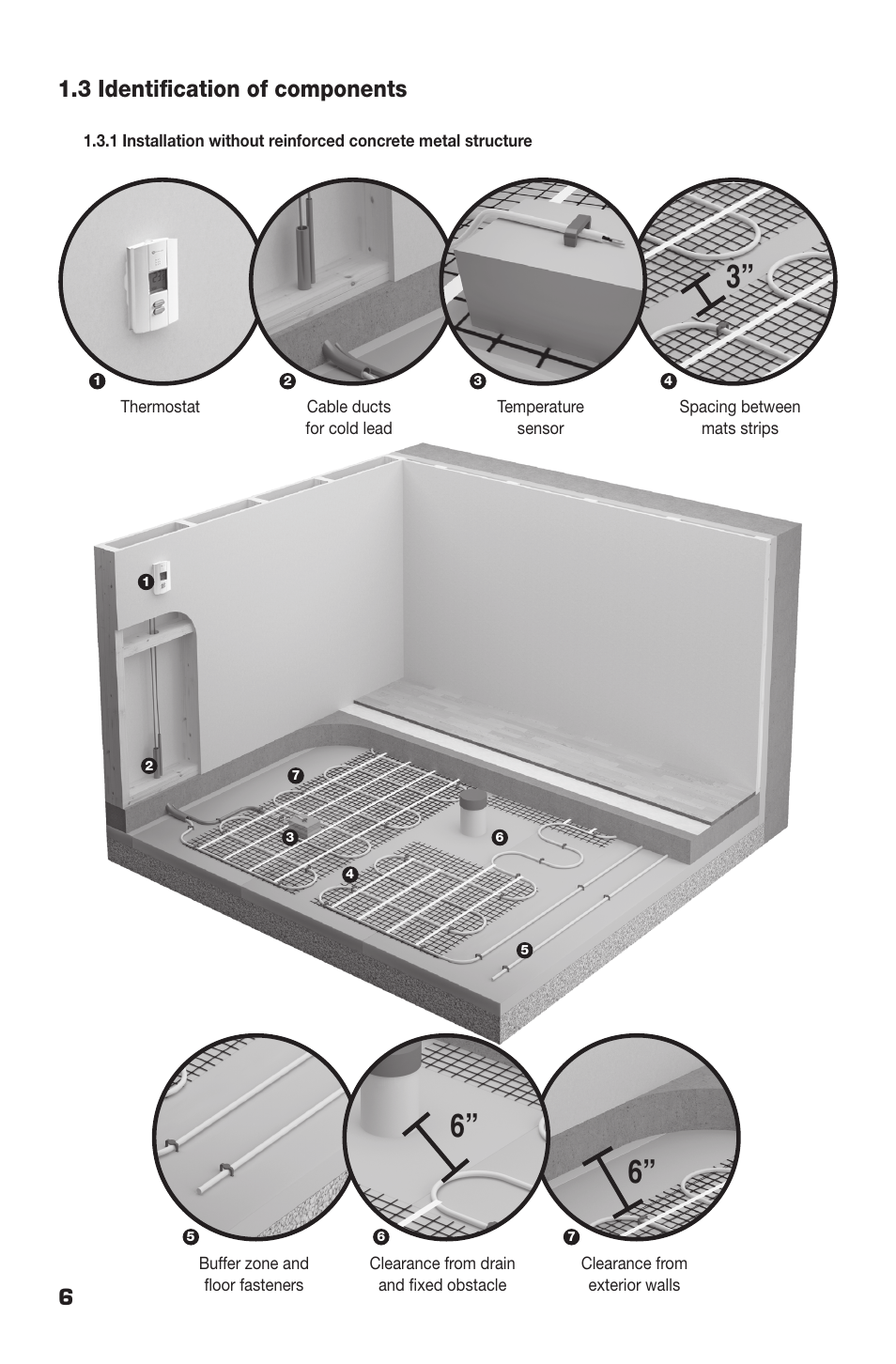 3 identification of components | Ouellet OWC-M User Manual | Page 6 / 26