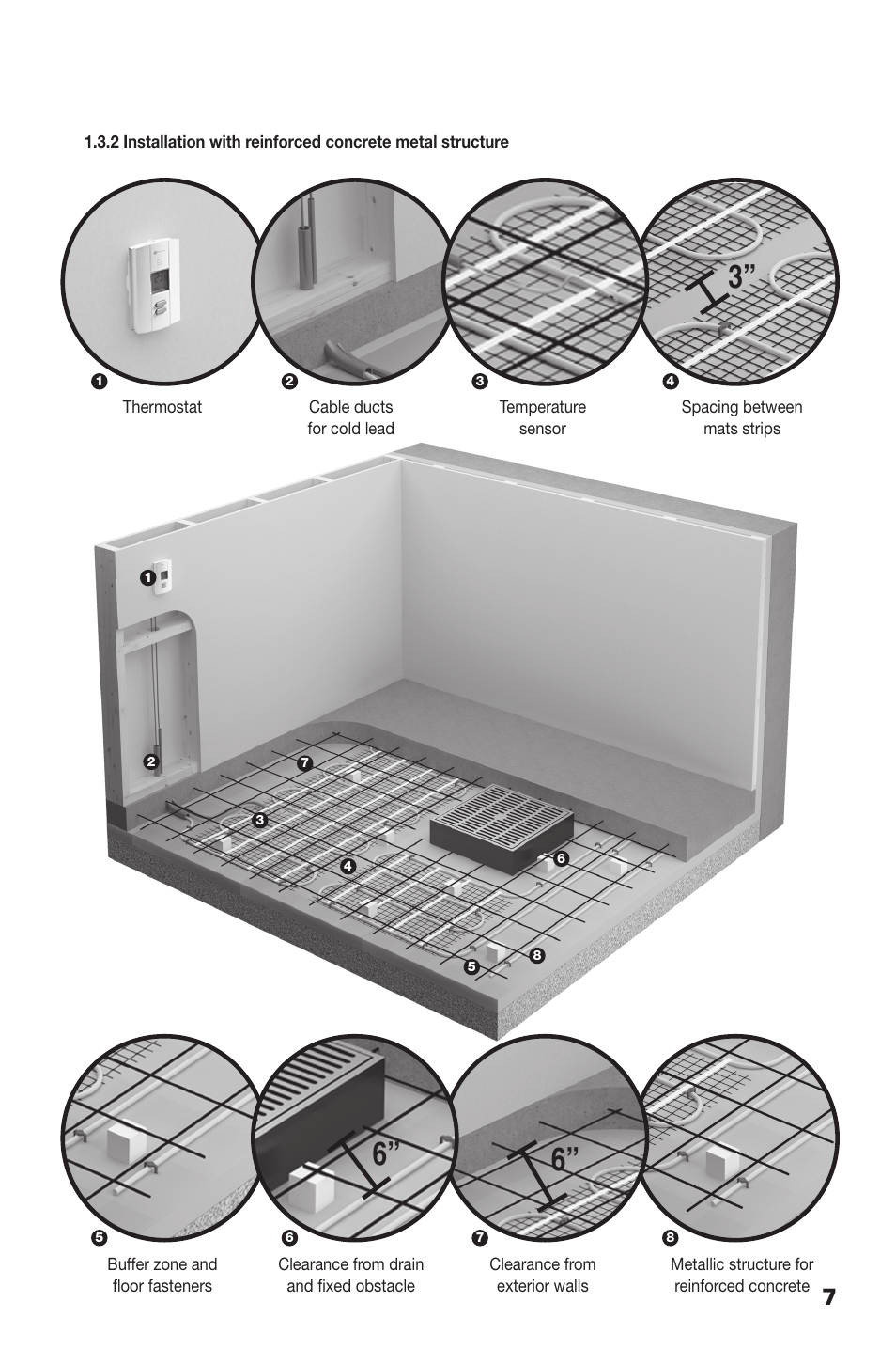 Ouellet OWC-M User Manual | Page 7 / 26