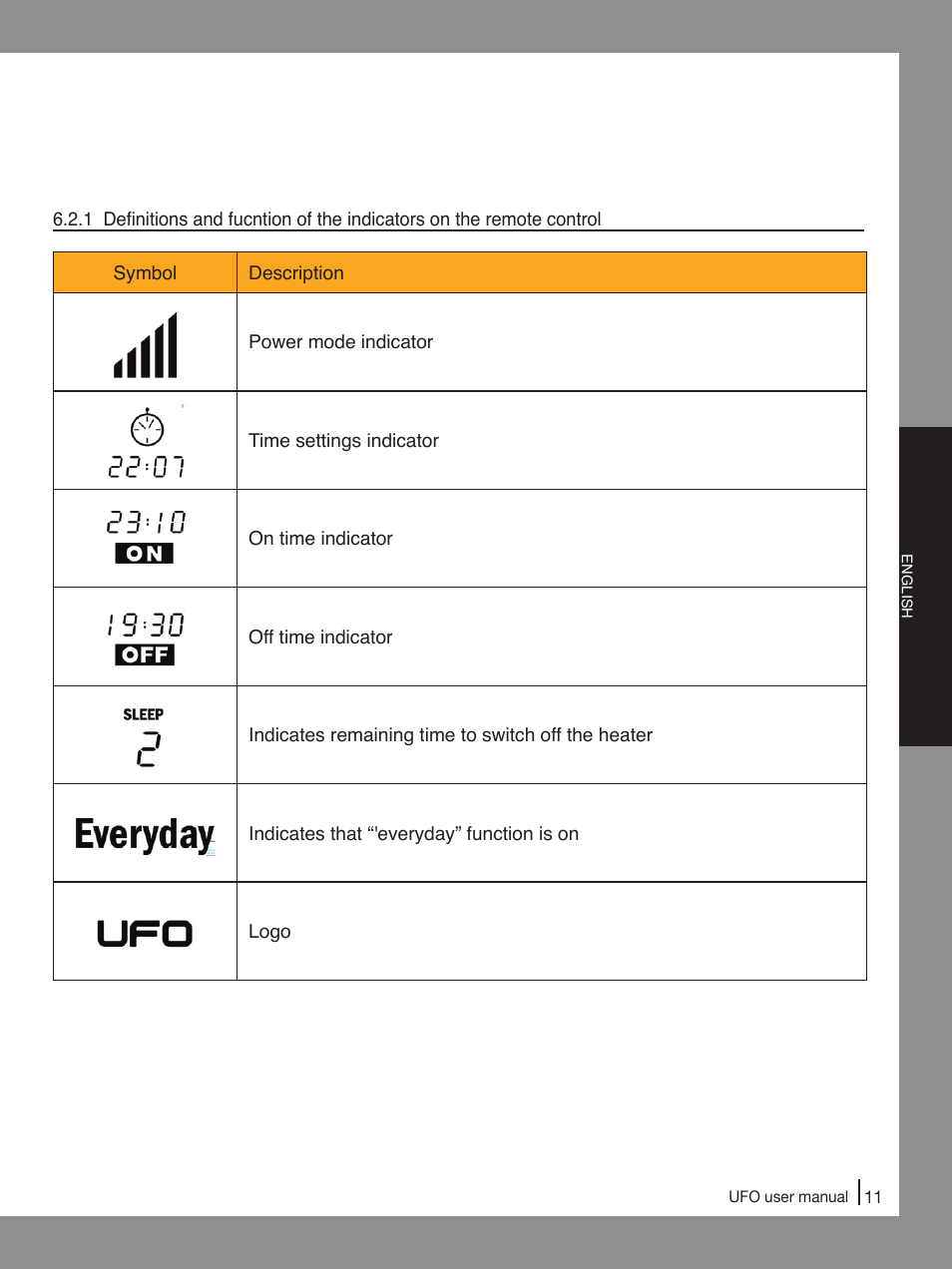 Ouellet UFO-E User Manual | Page 13 / 24