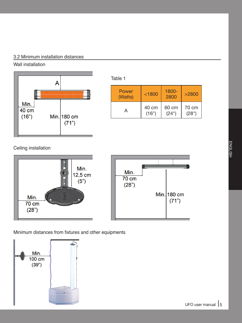 Ouellet UFO-E User Manual | Page 7 / 24