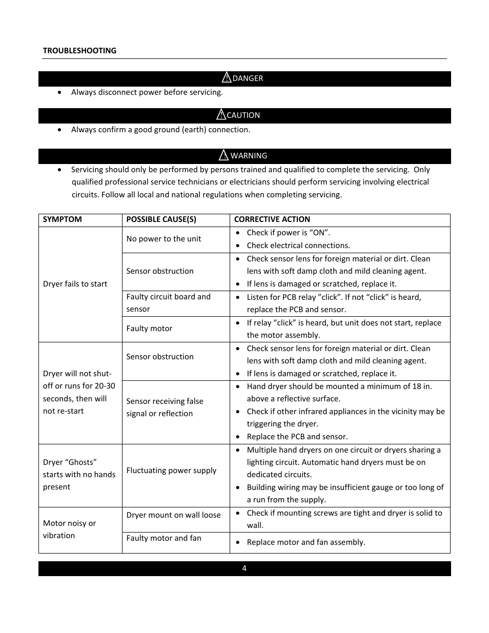 Ouellet OAF User Manual | Page 4 / 5