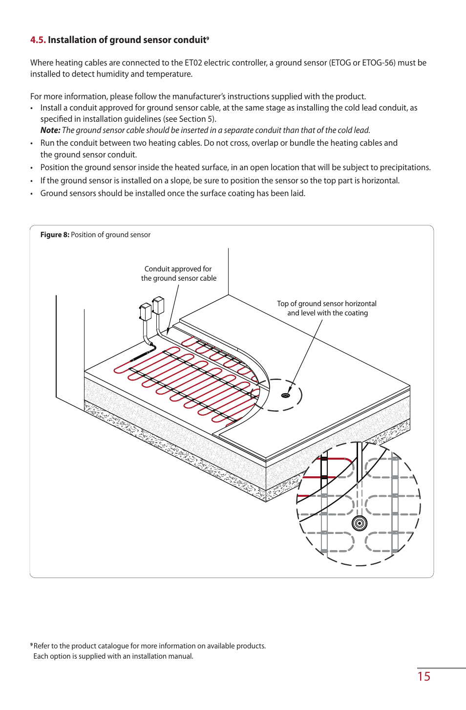 Ouellet OWS User Manual | Page 15 / 26