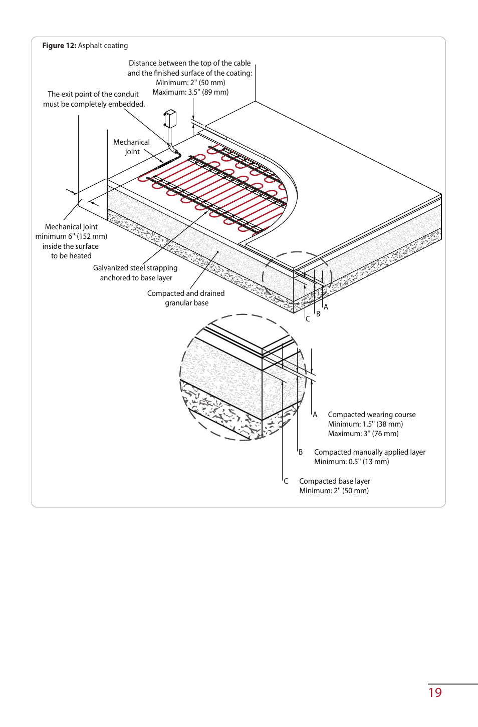 Ouellet OWS User Manual | Page 19 / 26