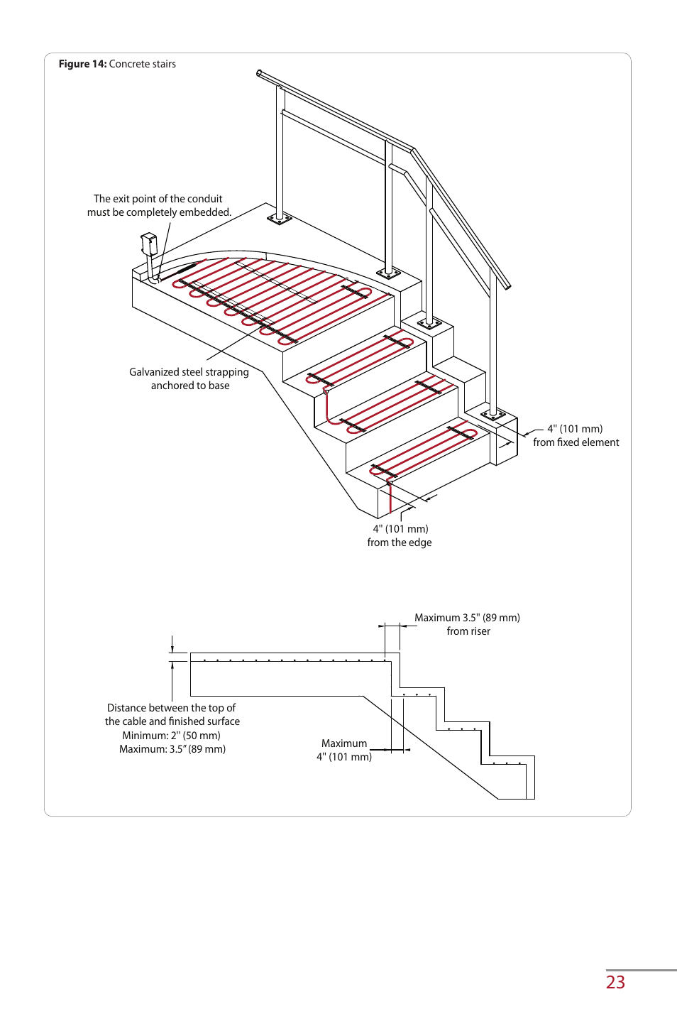 Ouellet OWS User Manual | Page 23 / 26