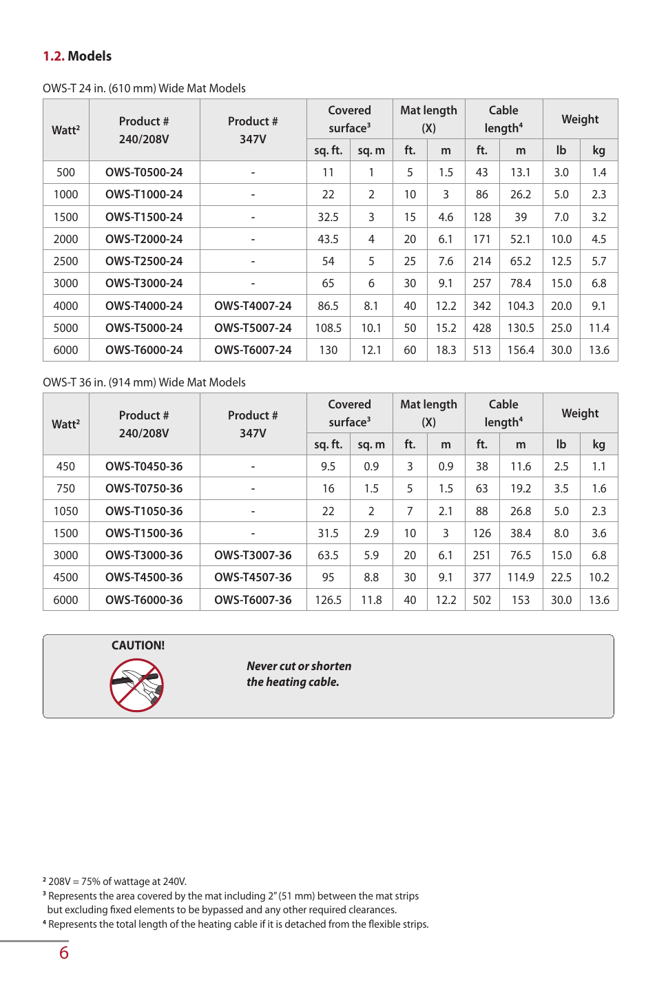 Ouellet OWS User Manual | Page 6 / 26