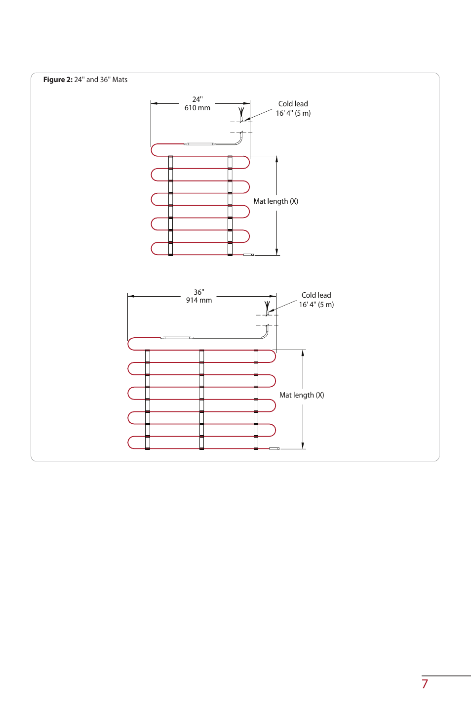 Ouellet OWS User Manual | Page 7 / 26