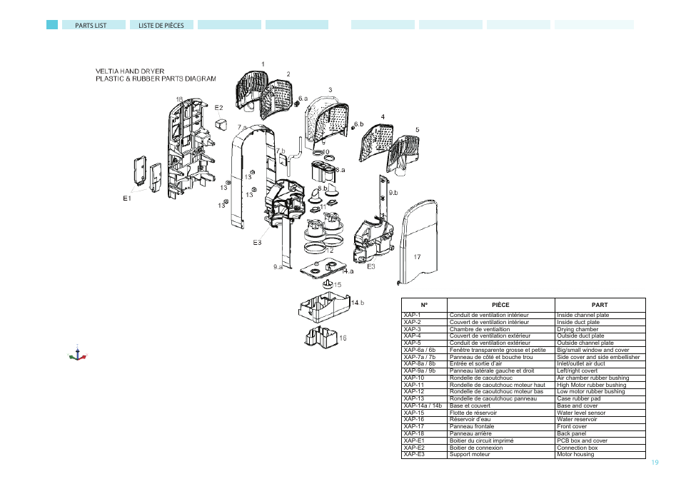 Ouellet XAP User Manual | Page 19 / 20