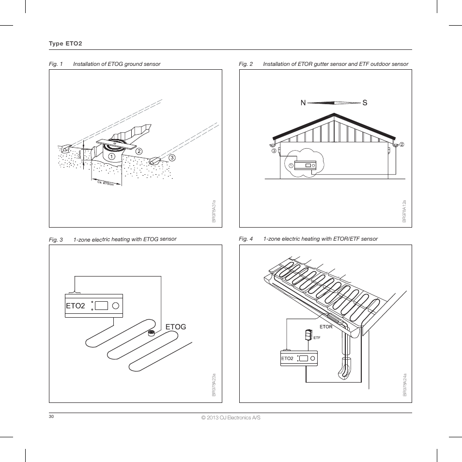 Ouellet ETO2 User Manual | Page 14 / 20