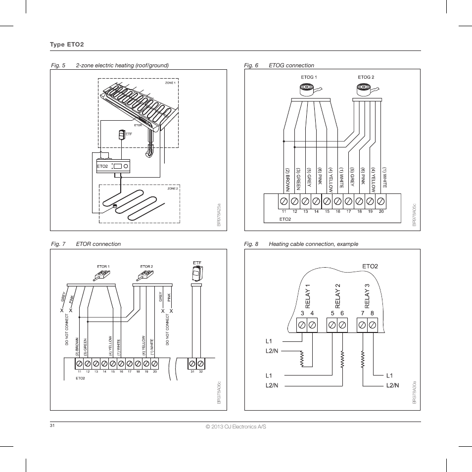 Ouellet ETO2 User Manual | Page 15 / 20