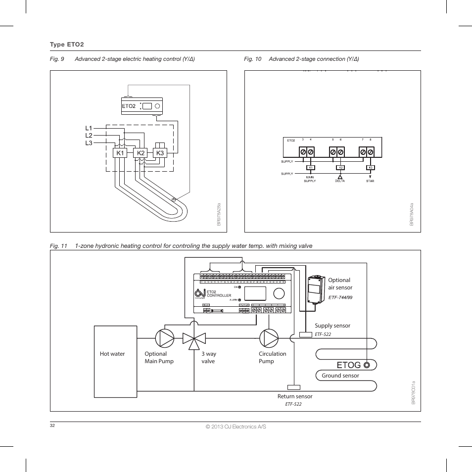 Ouellet ETO2 User Manual | Page 16 / 20