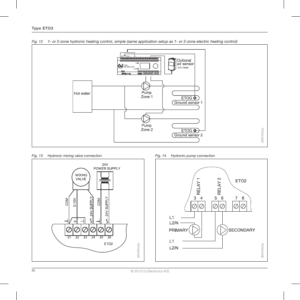 Ouellet ETO2 User Manual | Page 17 / 20