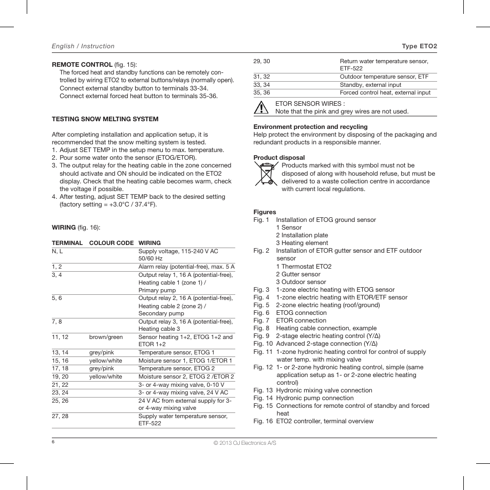 Ouellet ETO2 User Manual | Page 5 / 20