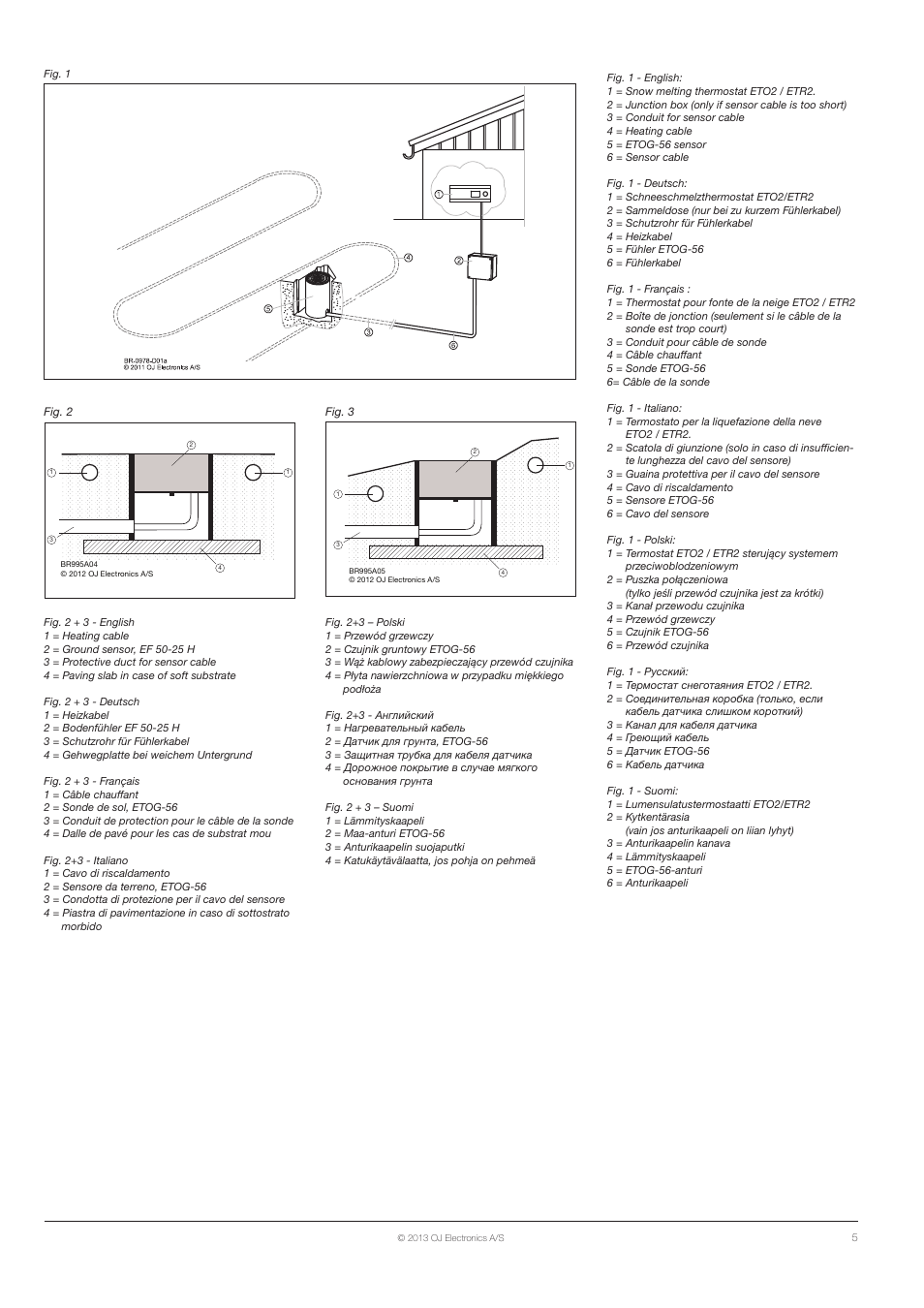 Ouellet ETOG-56 User Manual | Page 5 / 8