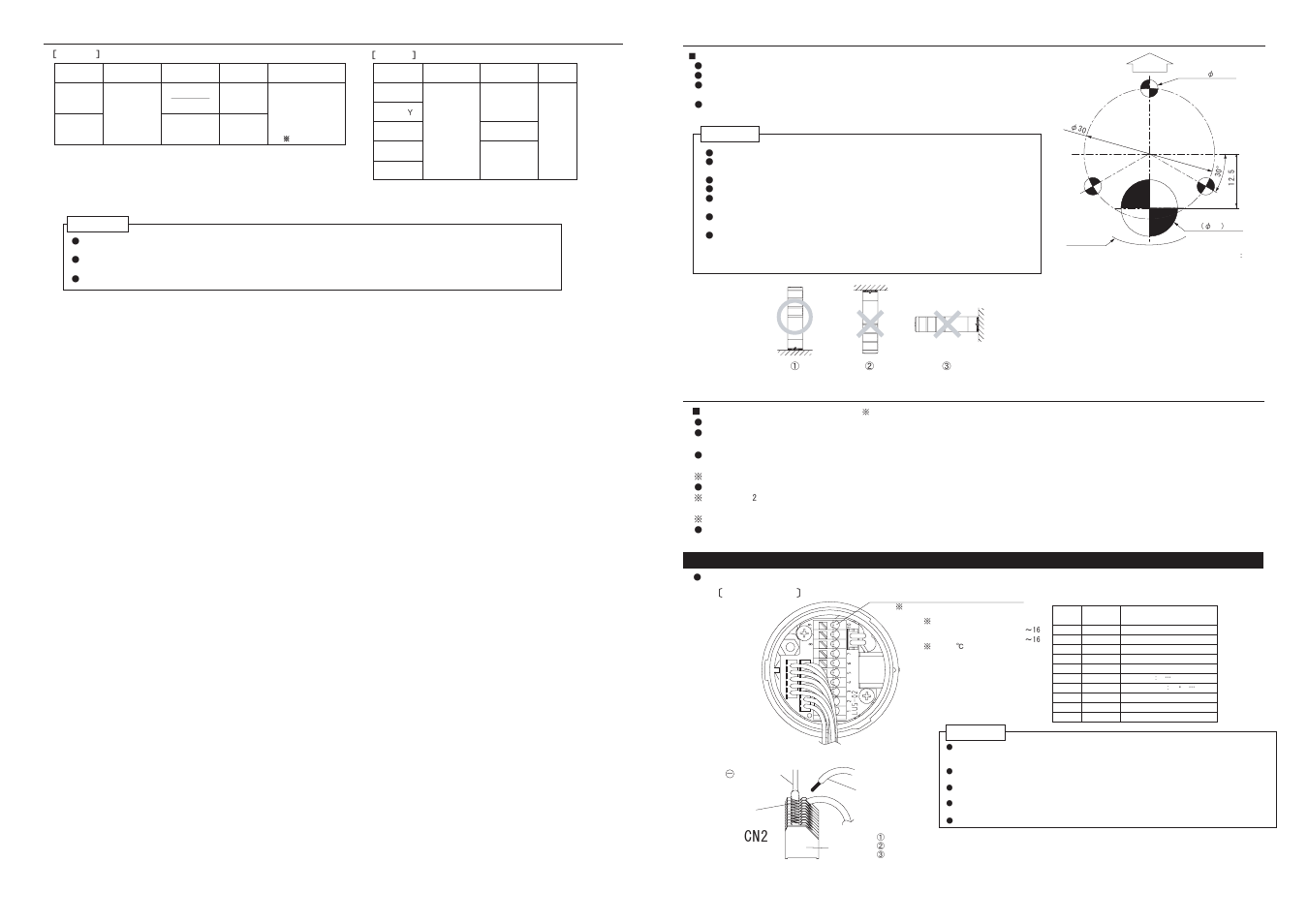 PATLITE LU5-K User Manual | Page 2 / 5