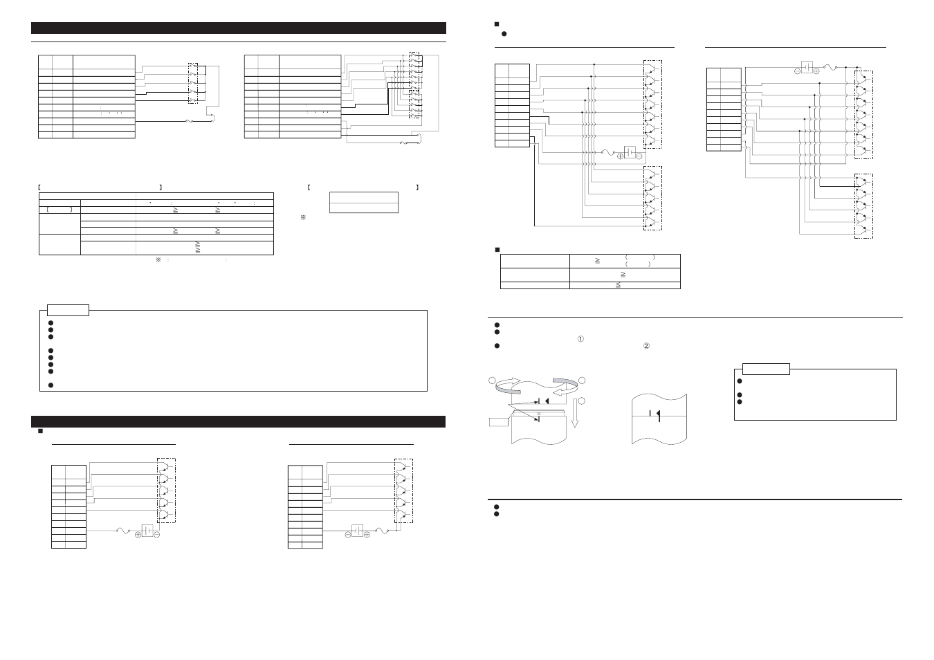 Caution | PATLITE LU5-K User Manual | Page 3 / 5