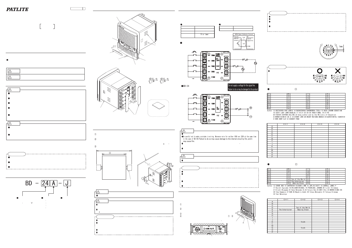 PATLITE BD User Manual | 2 pages