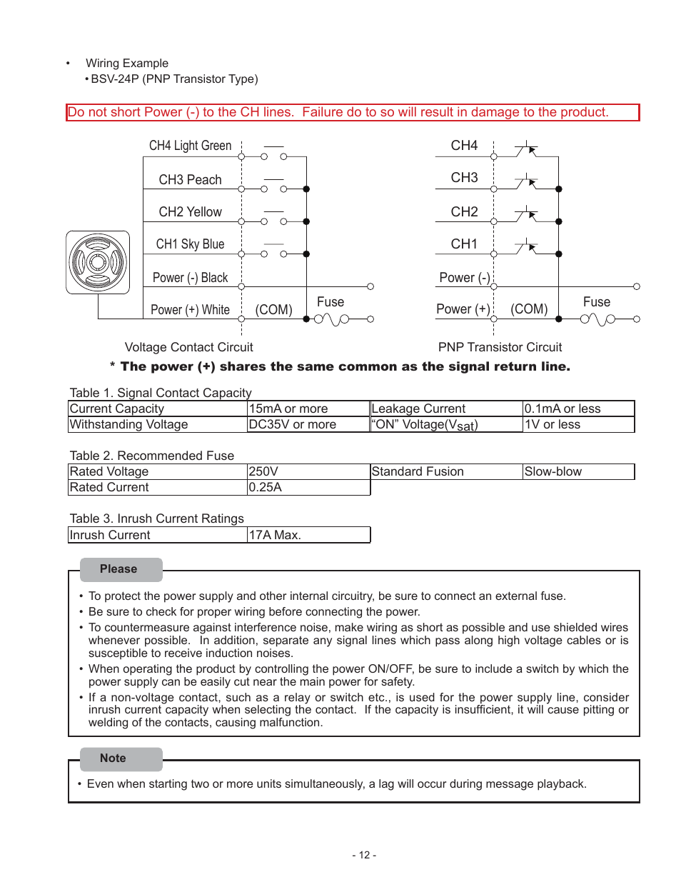 PATLITE BSV User Manual | Page 12 / 29