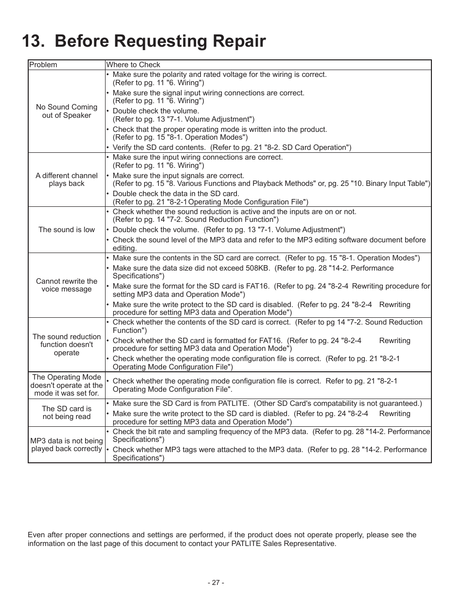 Before requesting repair | PATLITE BSV User Manual | Page 27 / 29