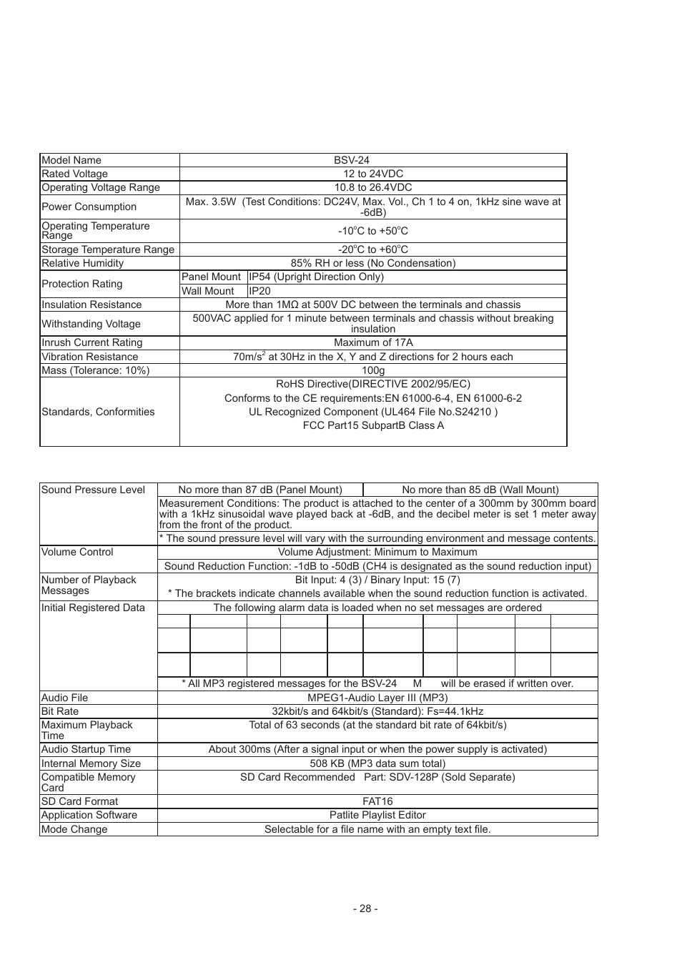 Specifi cations | PATLITE BSV User Manual | Page 28 / 29