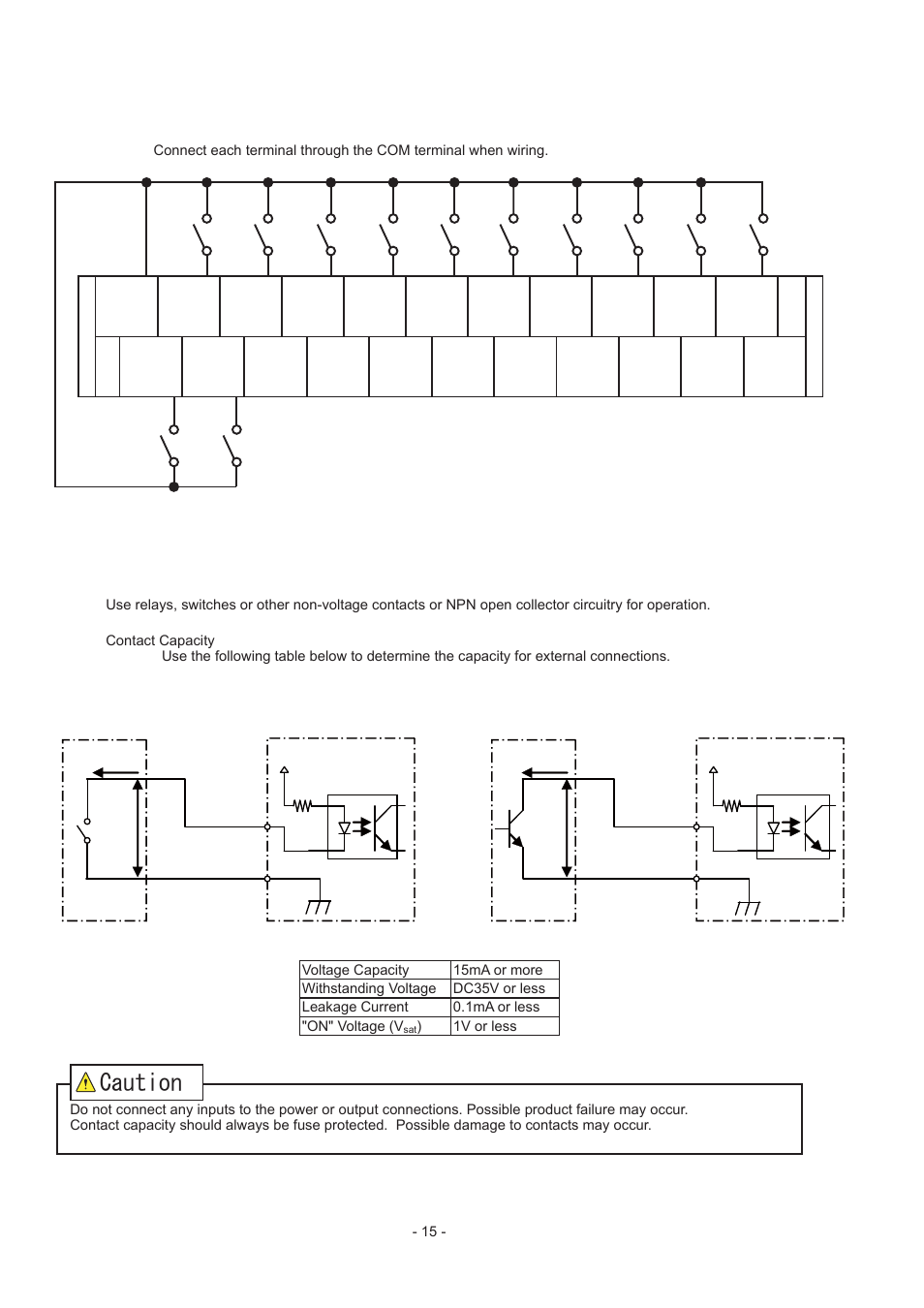 Cwvkqp | PATLITE FV-127JP User Manual | Page 15 / 38