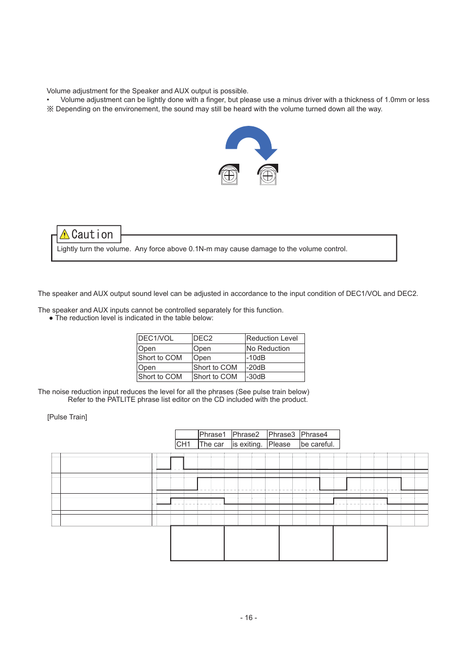 Volume adjustment, Cwvkqp, 1. volume adjustment | 2. reduction function, Reduced sound) (reduced sound) | PATLITE FV-127JP User Manual | Page 16 / 38