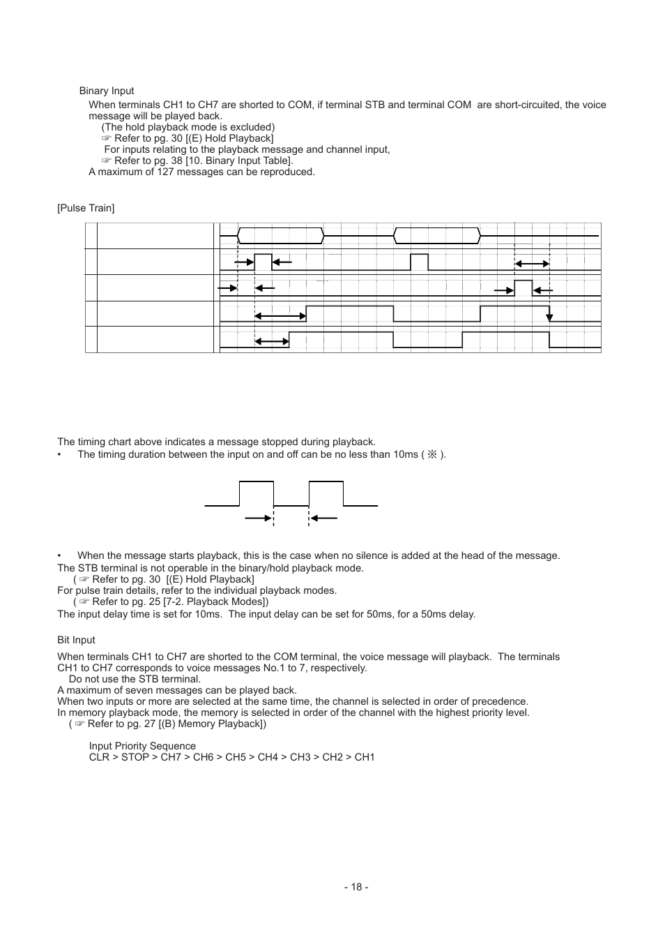 No less than 10ms | PATLITE FV-127JP User Manual | Page 18 / 38