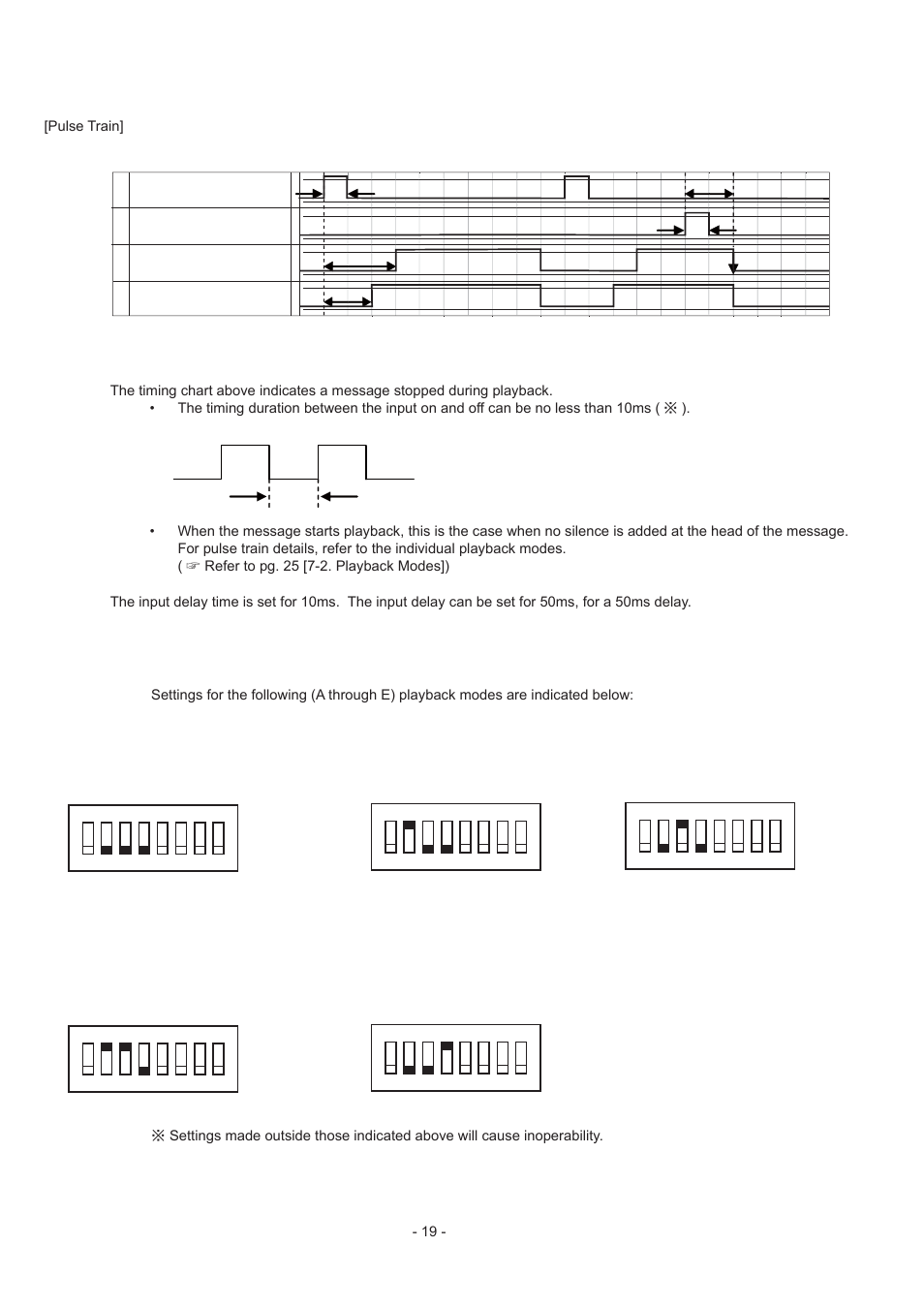 2. playback modes | PATLITE FV-127JP User Manual | Page 19 / 38