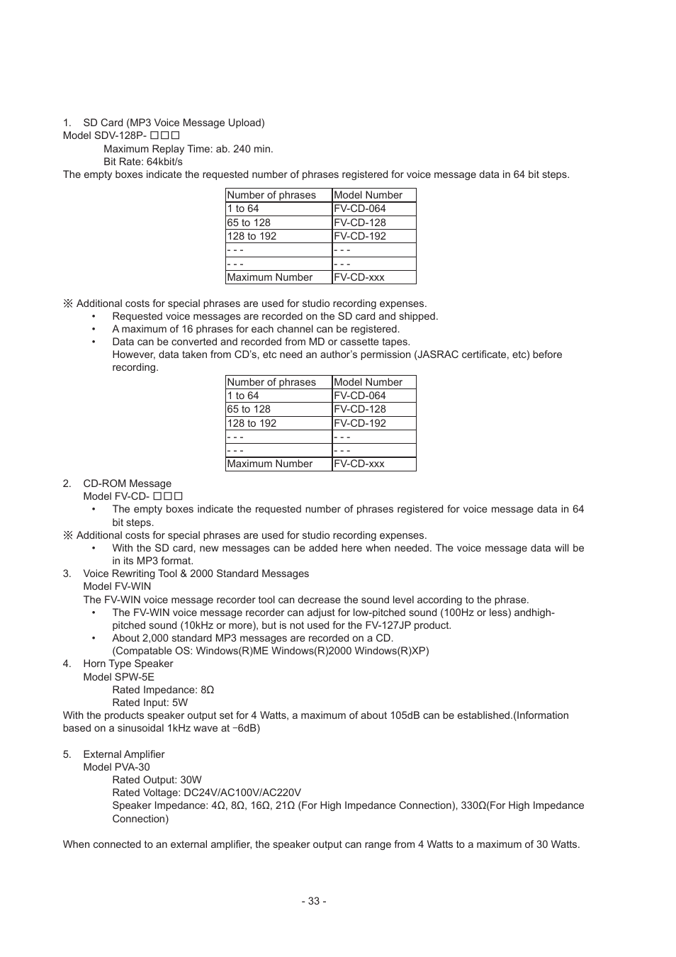 Optional sales items | PATLITE FV-127JP User Manual | Page 33 / 38