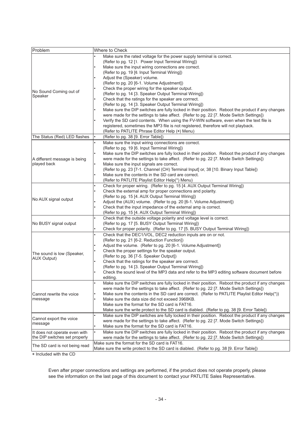 Before requesting service | PATLITE FV-127JP User Manual | Page 34 / 38