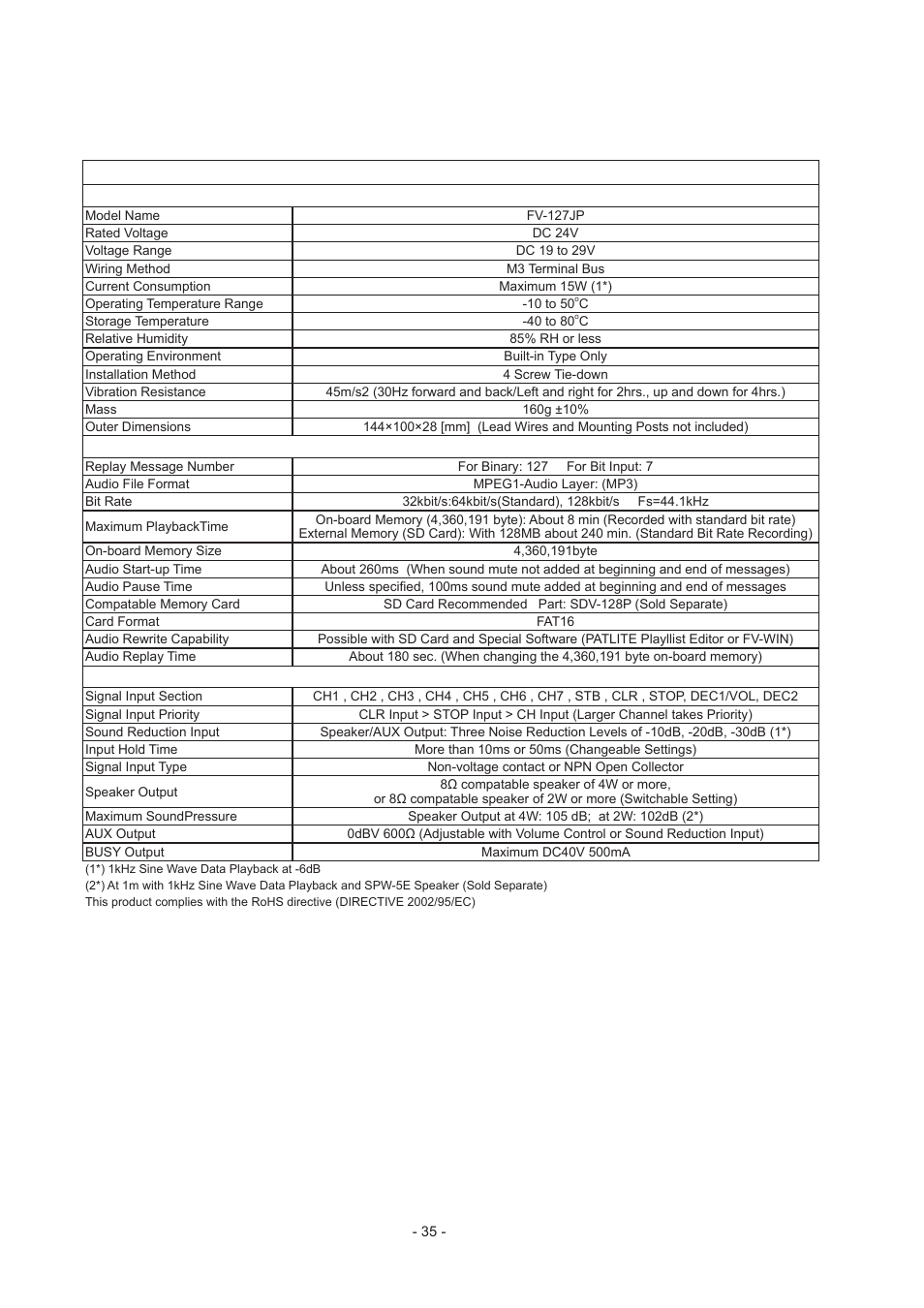 Specifi cations, 1 specifi cations, General specifi cations | Audible specifi cations, Input / output specifi cations | PATLITE FV-127JP User Manual | Page 35 / 38