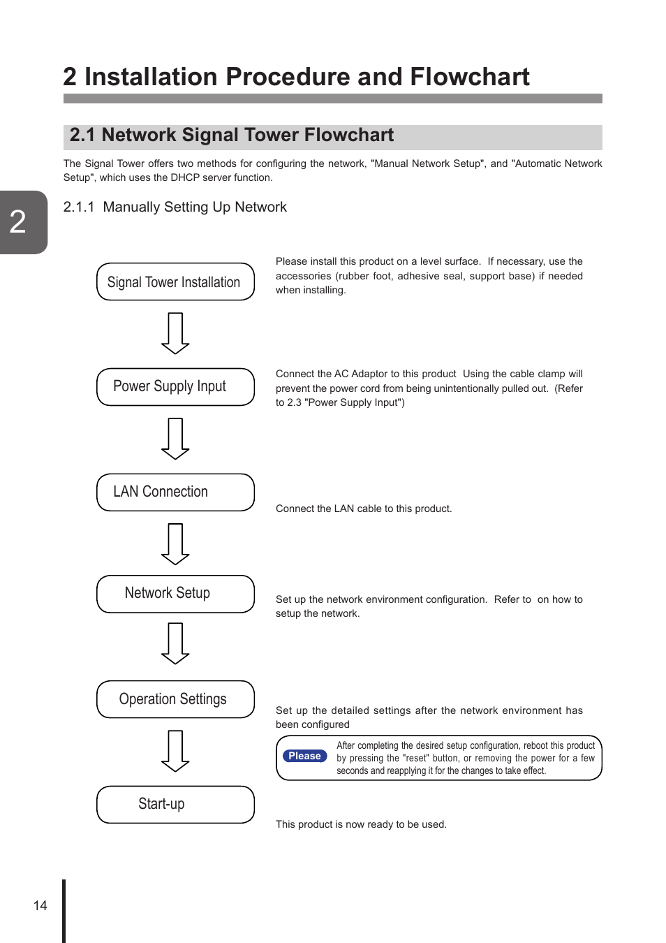 2 installation procedure and flowchart, 1 network signal tower flowchart | PATLITE NHL User Manual | Page 14 / 95