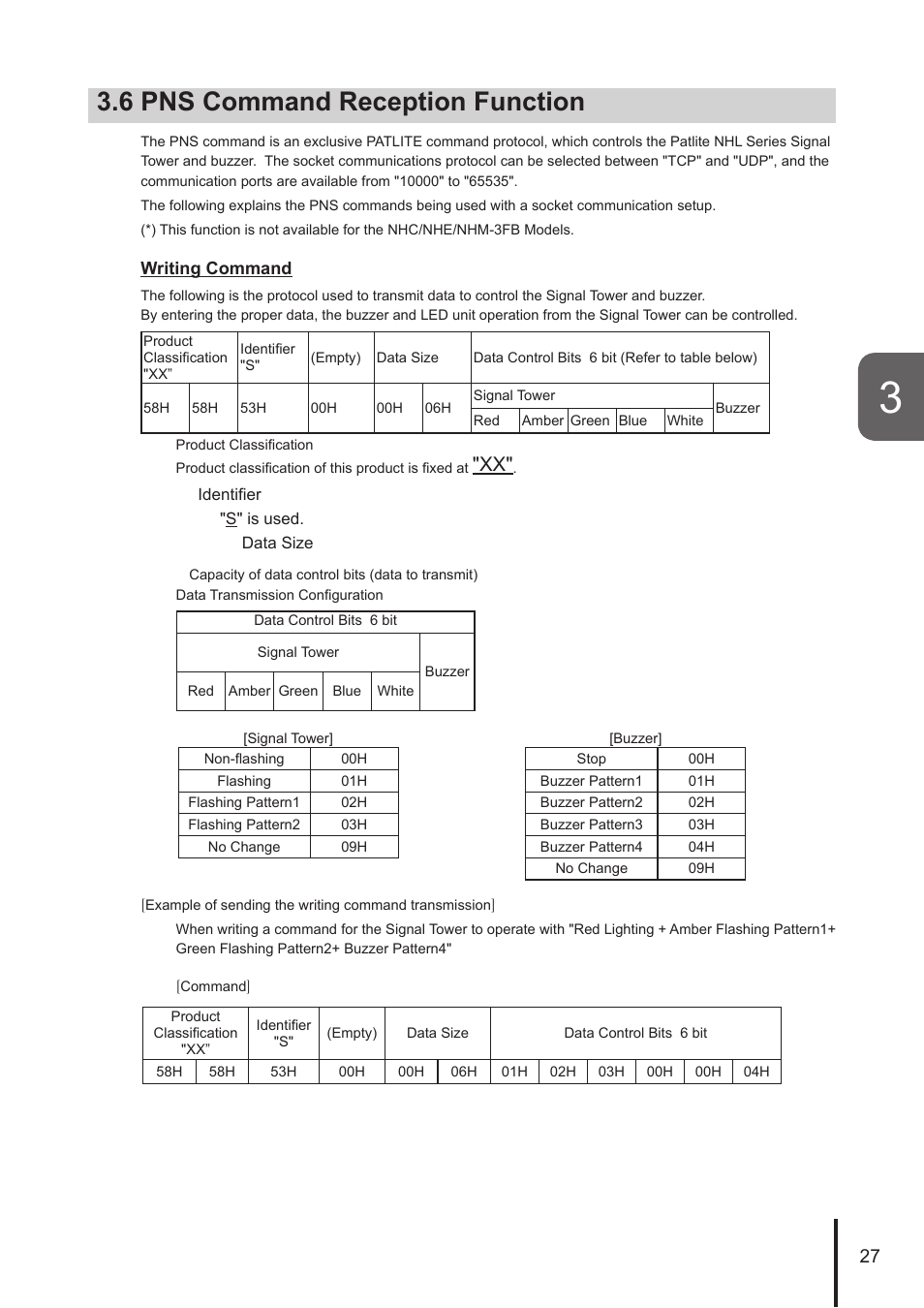 6 pns command reception function | PATLITE NHL User Manual | Page 27 / 95