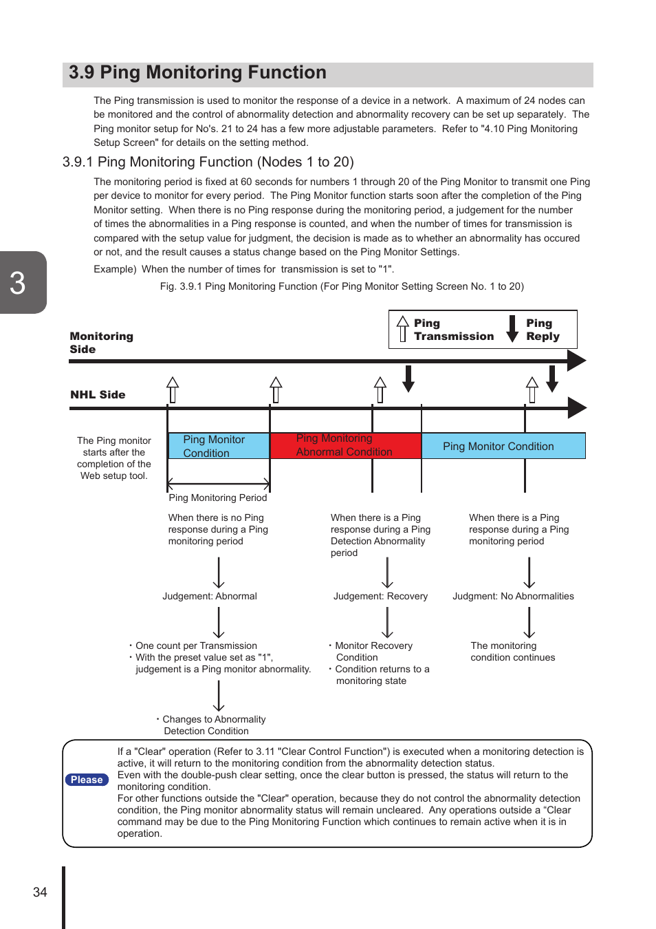 9 ping monitoring function, 1 ping monitoring function (nodes 1 to 20) | PATLITE NHL User Manual | Page 34 / 95