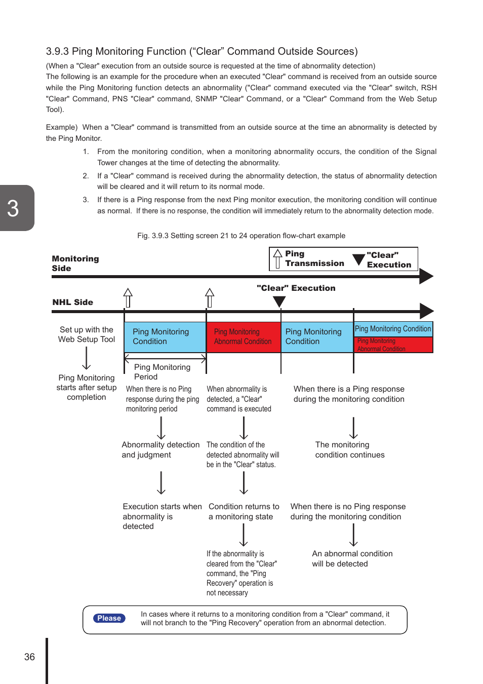 PATLITE NHL User Manual | Page 36 / 95