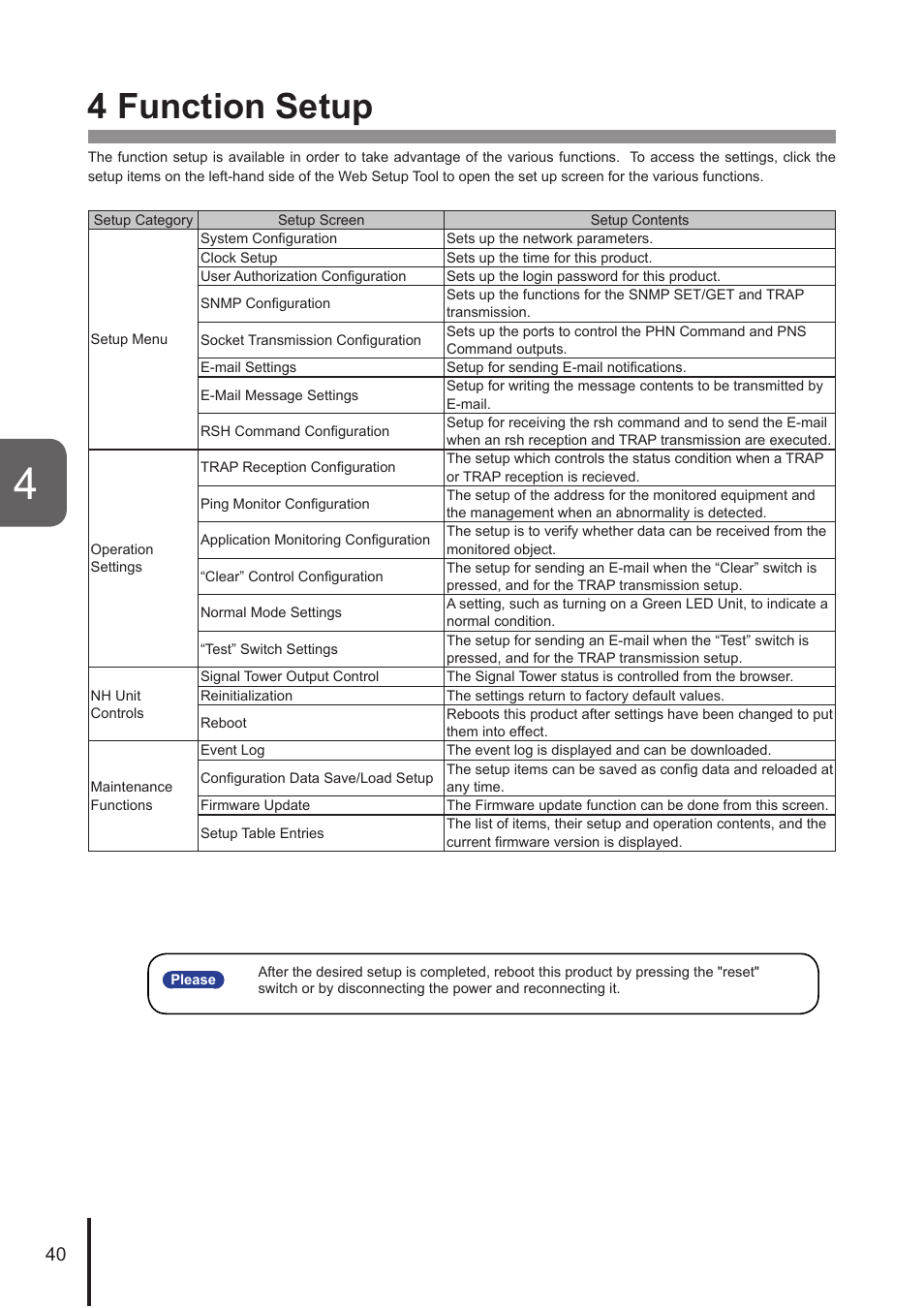 4 function setup | PATLITE NHL User Manual | Page 40 / 95