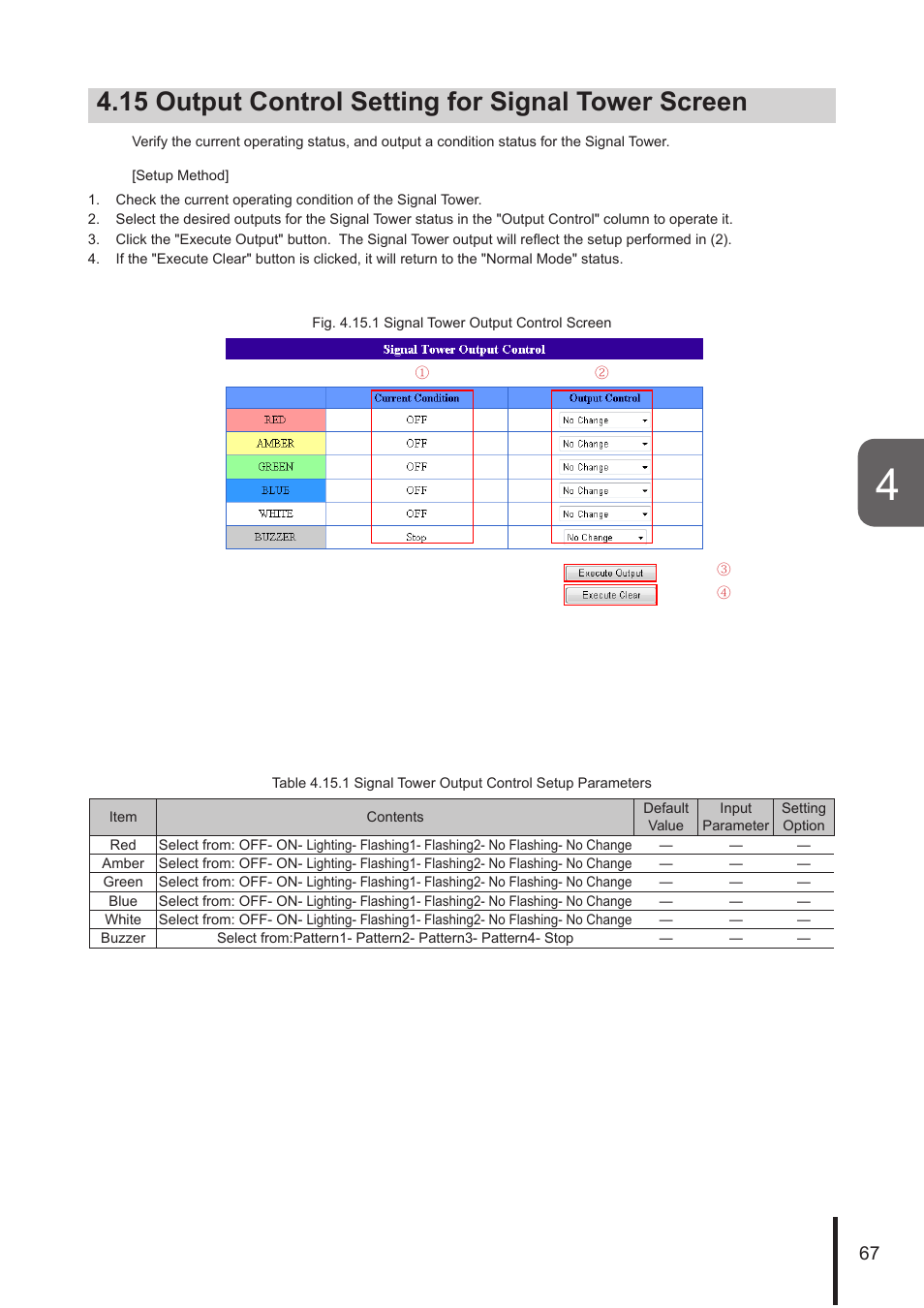 15 output control setting for signal tower screen | PATLITE NHL User Manual | Page 67 / 95