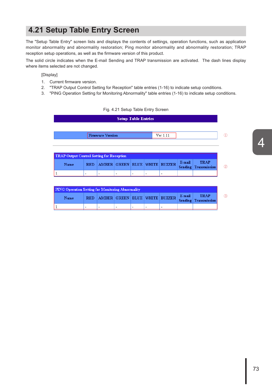 21 setup table entry screen | PATLITE NHL User Manual | Page 73 / 95