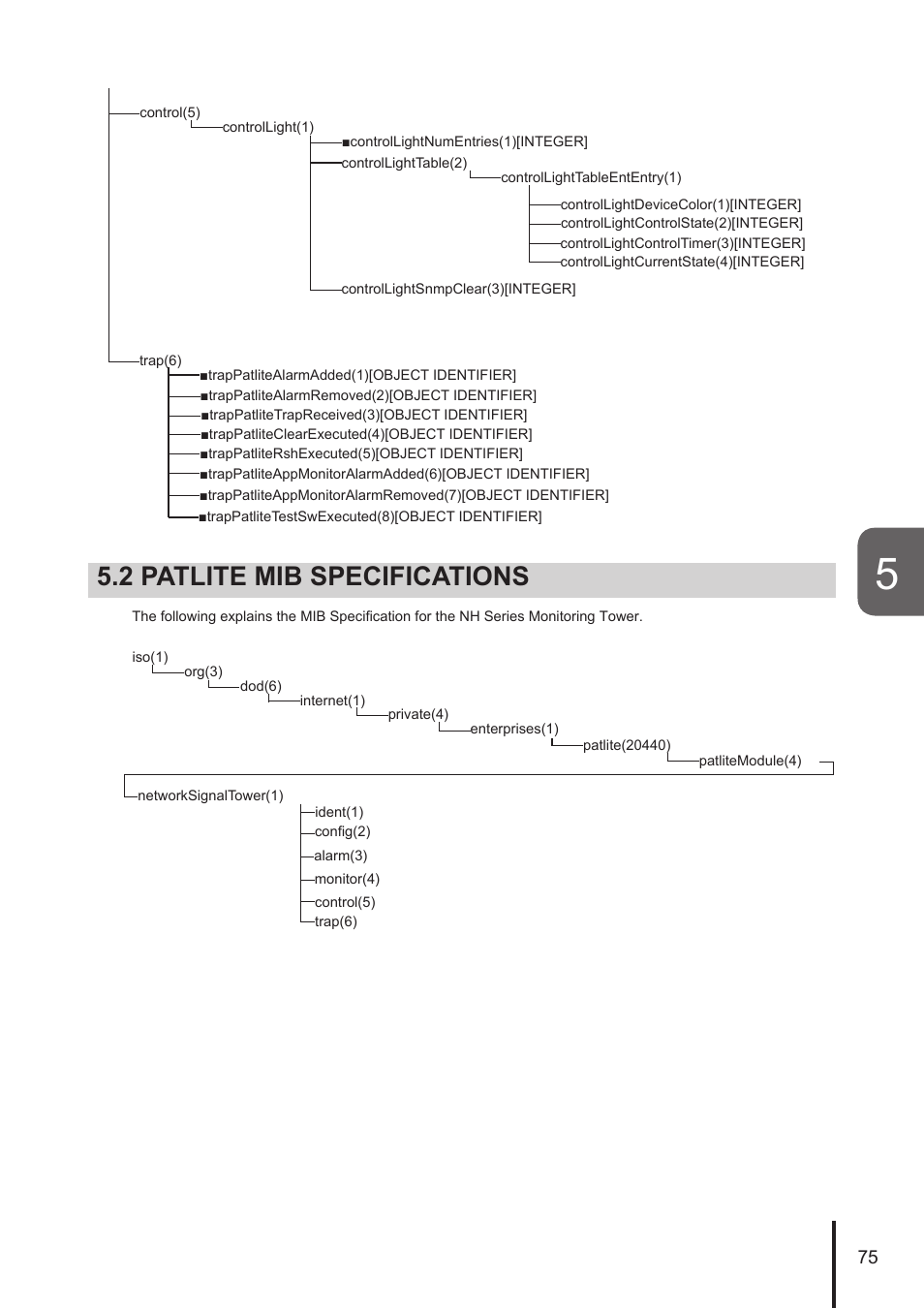 2 patlite mib specifications | PATLITE NHL User Manual | Page 75 / 95