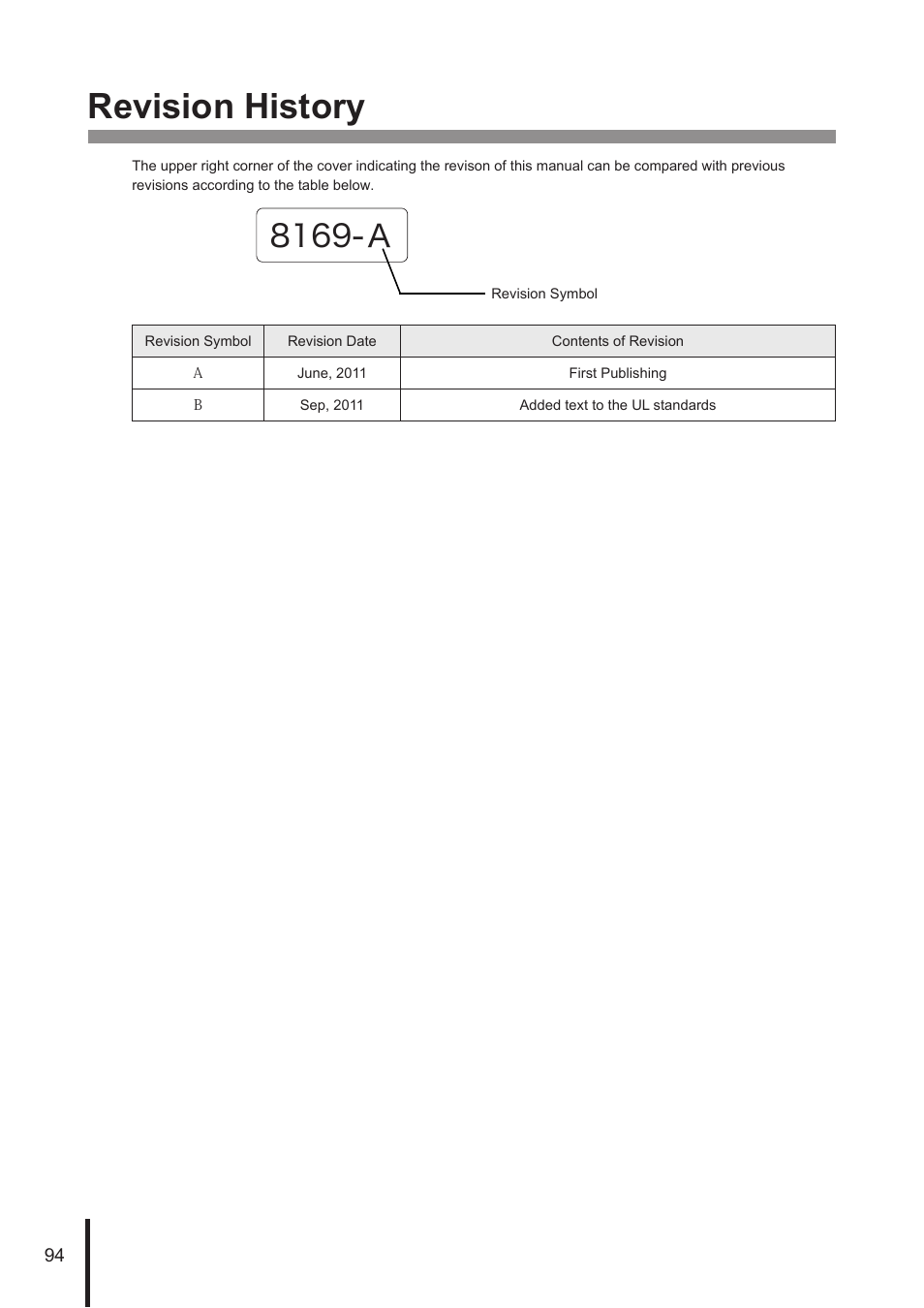 Revision history, 8169-ａ | PATLITE NHL User Manual | Page 94 / 95