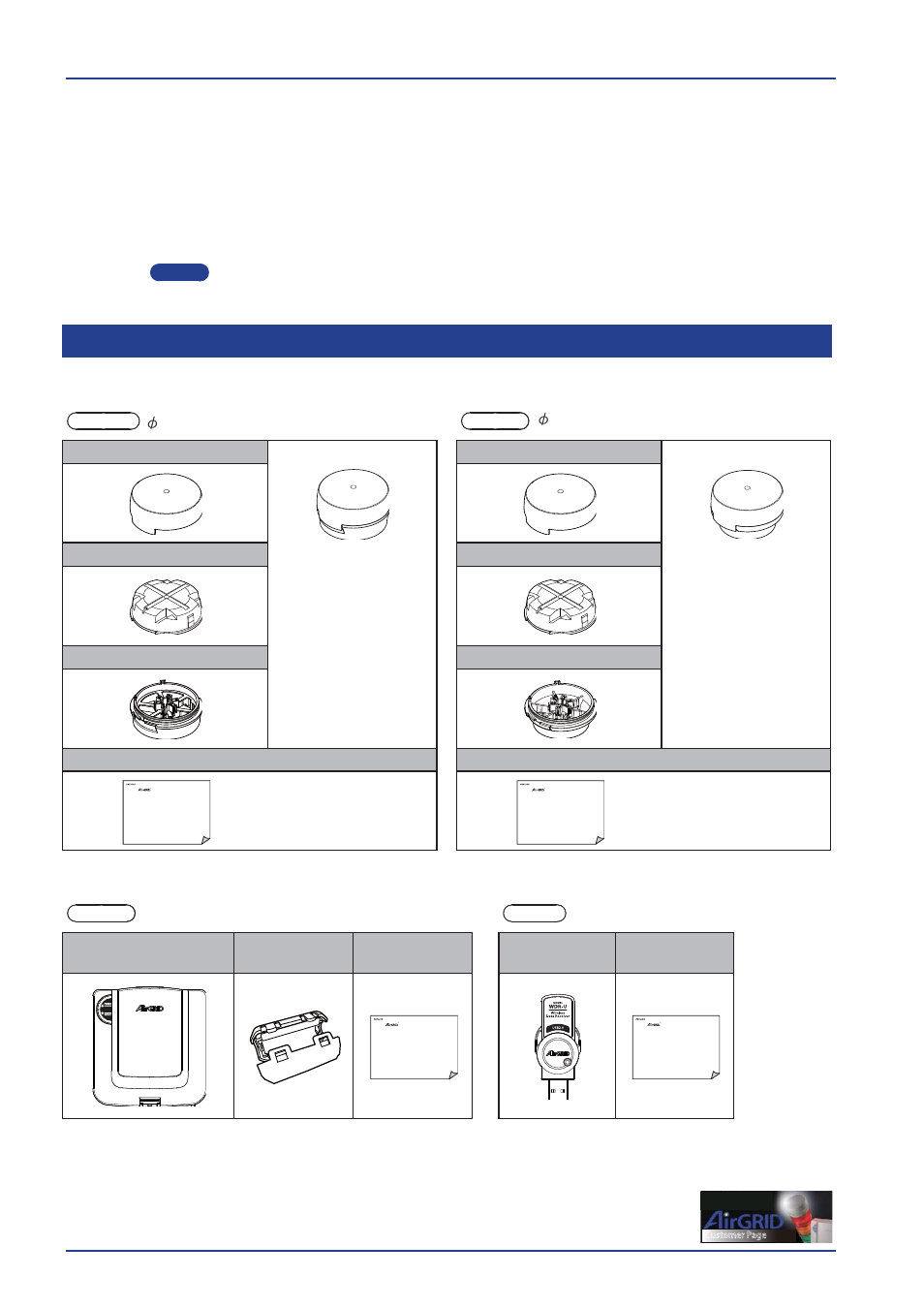 Product composition, 1 individual unit, Transmitter | Receiver, Application software (free sample) wds-ae | PATLITE WDR-LE User Manual | Page 10 / 102