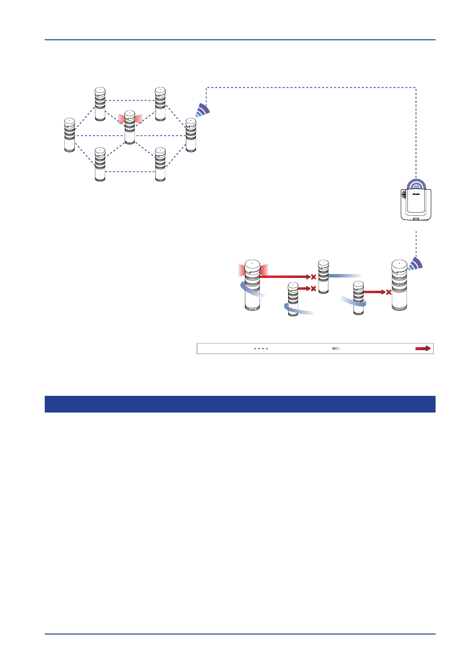 2 function, Tiered signal tower data acquisition, Acquisition data practical uses | PATLITE WDR-LE User Manual | Page 13 / 102