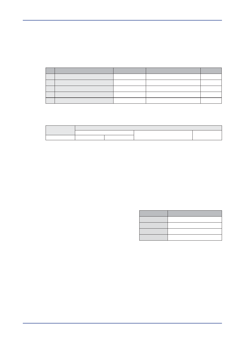 Special command | PATLITE WDR-LE User Manual | Page 47 / 102