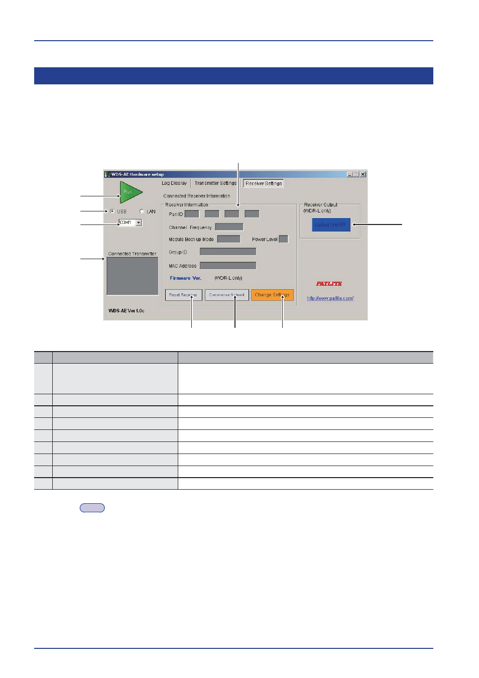 3 wireless setting for transmitter | PATLITE WDR-LE User Manual | Page 64 / 102