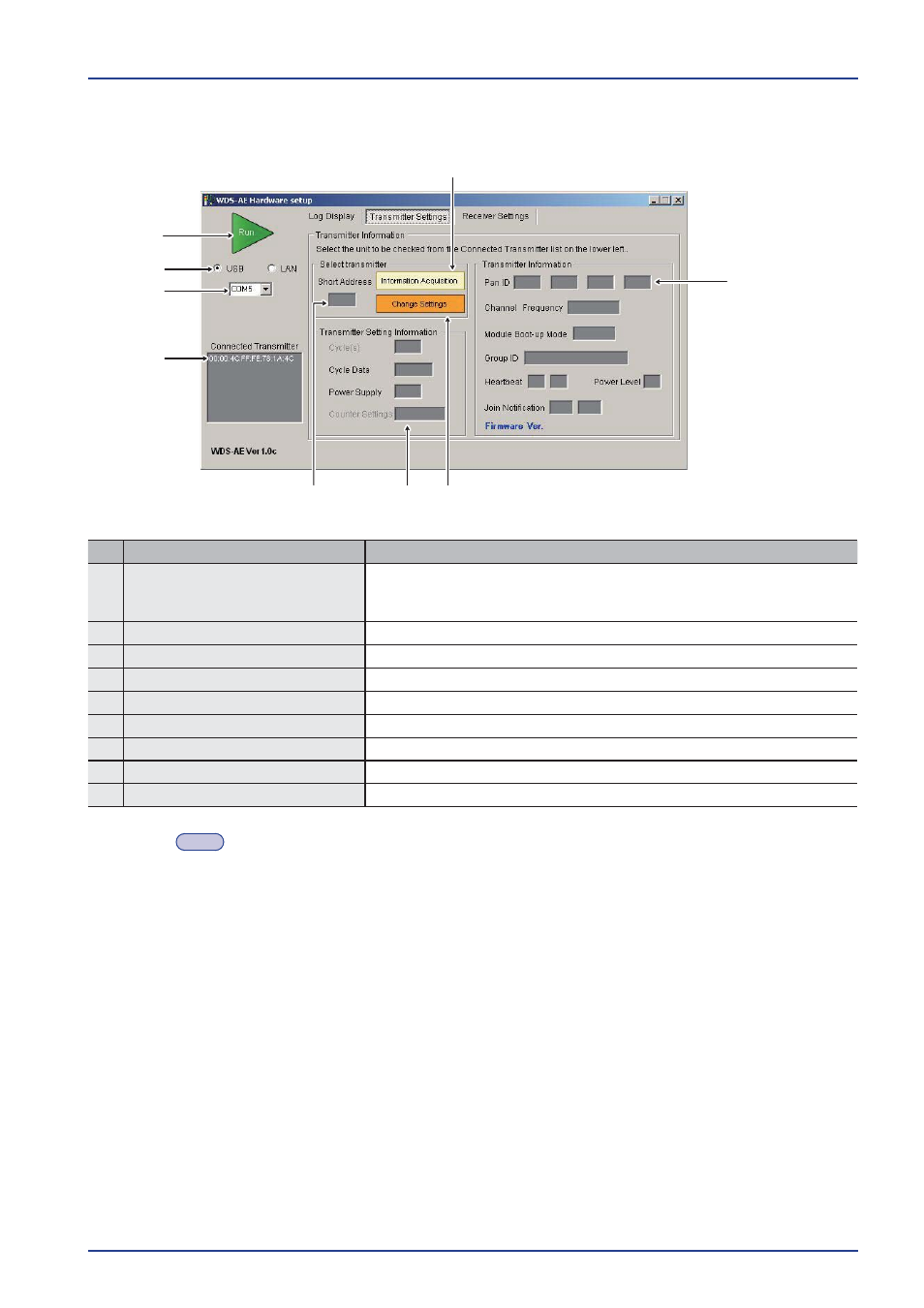 PATLITE WDR-LE User Manual | Page 65 / 102